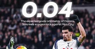 欧冠淘汰赛进30球有多难？仅4人做到，莱万上榜